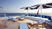 Motor Yacht SHANDOR -  Sun Deck Lounge